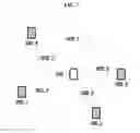 Fig. 08 - SYSTEM FOR SHARING MULTIMEDIA DATA IN REALTIME WIRELESS MANNER FOR THE PURPOSE OF EXTENDING VISION