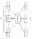 Fig. 02 - METHODS, SYSTEMS, AND MEDIA FOR PROVIDING AN ENTROPY SOURCE