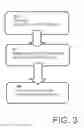 Fig. 04 - COMMUNICATION SYSTEM UTILIZING HTTP