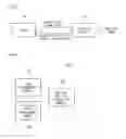 Fig. 04 - Method and system for providing server virtual machine for real-time virtual desktop service, and server device supporting the same