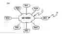 Fig. 01 - Cluster system and communication method in cluster system