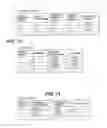 Fig. 07 - Reception according to a data transfer protocol of data directed to any of a plurality of destination entities