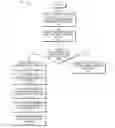 Fig. 01 - Automated desktop placement
