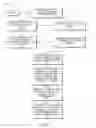 Fig. 09 - Automated desktop placement