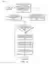 Fig. 12 - Automated desktop placement