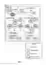 Fig. 03 - Method and apparatus for remotely provisioning software-based security coprocessors