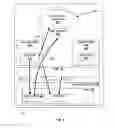 Fig. 06 - Method and apparatus for remotely provisioning software-based security coprocessors