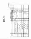 Fig. 10 - INFORMATION PROCESSING APPARATUS, DATA COPY PROCESSING MANAGEMENT METHOD, AND NON-TRANSITORY COMPUTER-READABLE RECORDING MEDIUM HAVING STORED THEREIN DATA COPY PROCESSING MANAGEMENT PROGRAM