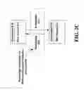 Fig. 05 - Synchronization of web service endpoints in a multi-master synchronization environment