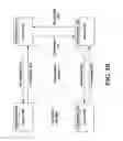 Fig. 08 - Synchronization of web service endpoints in a multi-master synchronization environment