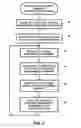 Fig. 04 - Prioritizing storage array management commands