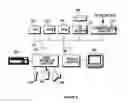 Fig. 03 - System, method, and computer program product for the directing and distributing of media content