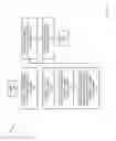 Fig. 02 - Dynamic normalization of internet traffic