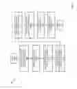 Fig. 03 - Dynamic normalization of internet traffic