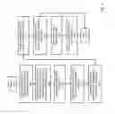 Fig. 05 - Dynamic normalization of internet traffic