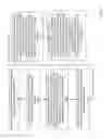 Fig. 07 - Dynamic normalization of internet traffic