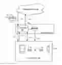 Fig. 01 - Content specific router caching