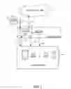 Fig. 02 - Content specific router caching