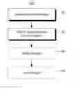 Fig. 01 - Network communication using intermediation processor