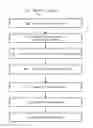 Fig. 01 - Integrating a plurality of third party service interactions into a portal system