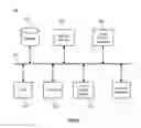 Fig. 06 - CLOUD-BASED BROWSER HISTORY