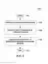 Fig. 04 - Method and apparatus for accessing an enterprise resource planning system via a mobile device