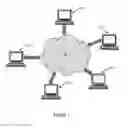 Fig. 02 - AUTOMATIC CONNECTION OF NODES TO A CLOUD CLUSTER