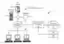 Fig. 01 - Block mask register key processing by compiling data structures to traverse rules and creating a new rule set