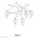 Fig. 06 - Block mask register key processing by compiling data structures to traverse rules and creating a new rule set