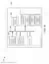 Fig. 12 - Analog behavior modeling for 3-phase signaling