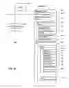 Fig. 05 - Methods for responding to an email message by call from a mobile device