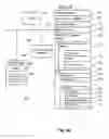 Fig. 06 - Methods for responding to an email message by call from a mobile device