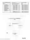 Fig. 09 - Methods for responding to an email message by call from a mobile device