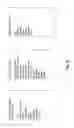Fig. 10 - Methods for responding to an email message by call from a mobile device