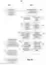 Fig. 13 - Methods for responding to an email message by call from a mobile device