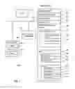 Fig. 16 - Methods for responding to an email message by call from a mobile device