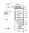 Fig. 21 - Methods for responding to an email message by call from a mobile device