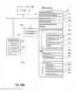 Fig. 37 - Methods for responding to an email message by call from a mobile device