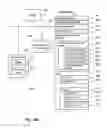 Fig. 44 - Methods for responding to an email message by call from a mobile device