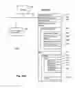Fig. 54 - Methods for responding to an email message by call from a mobile device
