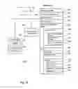 Fig. 61 - Methods for responding to an email message by call from a mobile device