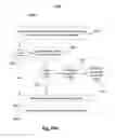Fig. 63 - Methods for responding to an email message by call from a mobile device