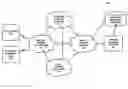 Fig. 01 - System and method for providing proactive service assurance in emergency networks
