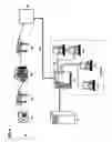 Fig. 07 - System and method for providing proactive service assurance in emergency networks