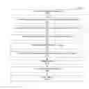 Fig. 06 - Implementing a network of intelligent virtual service agents to provide personalized automated responses