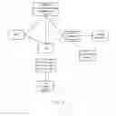 Fig. 04 - Method and device for distributing mobile attendant call