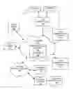 Fig. 01 - Methods and apparatus to manage conference calls