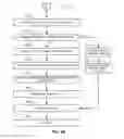 Fig. 05 - Methods and apparatus to manage conference calls