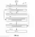 Fig. 06 - Methods and apparatus to manage conference calls