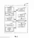 Fig. 08 - Methods and apparatus to manage conference calls